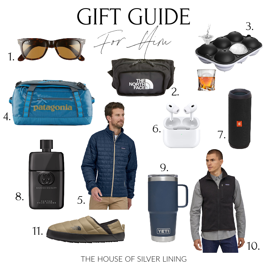 Gift-Guides-For-Him